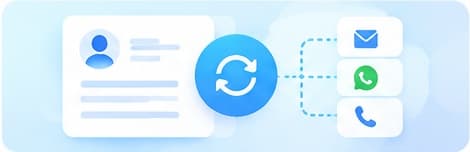 Talent Intelligence & Candidate Data Refresh
