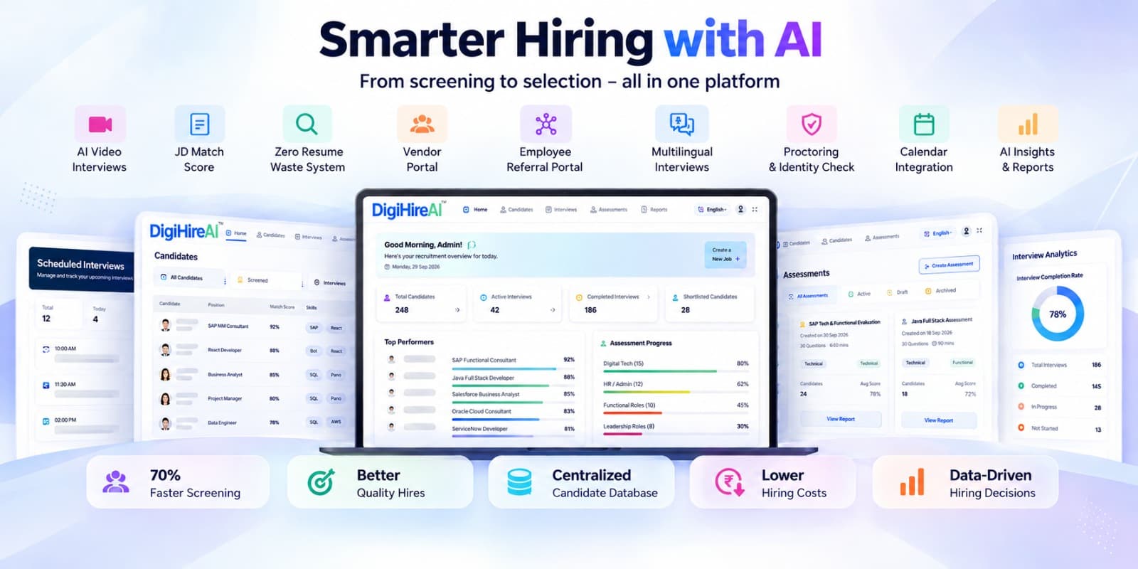 DigiHireAI Dashboard