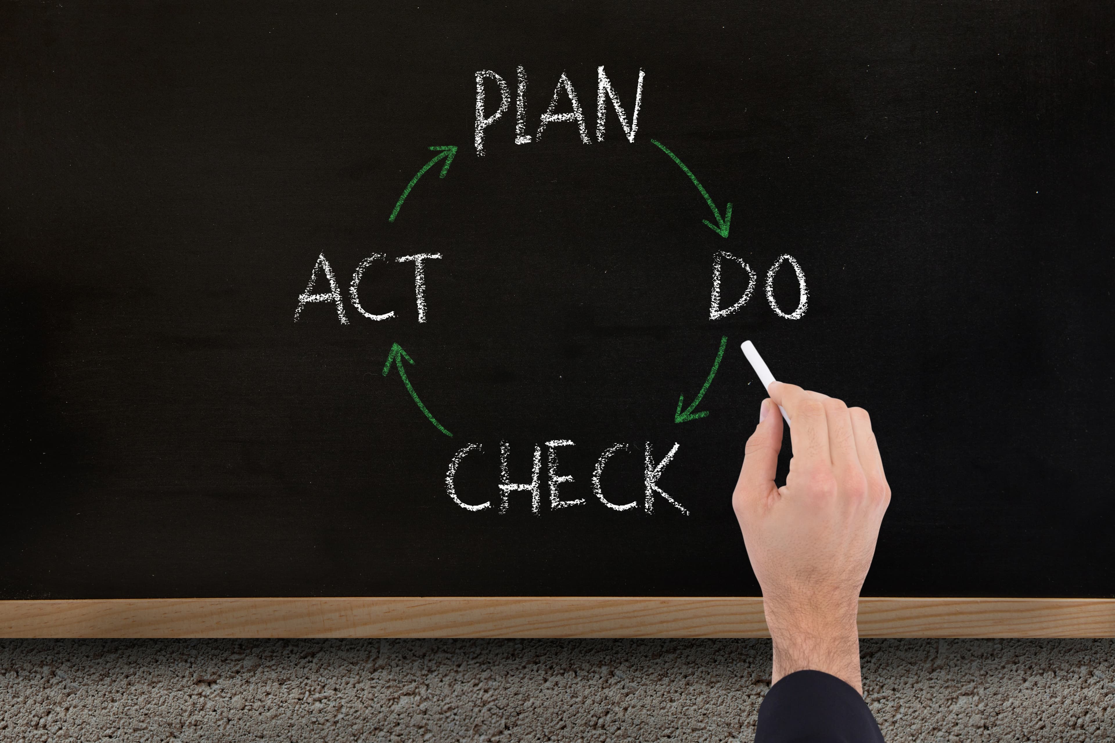 Cloud Assessment and Roadmap cloud service